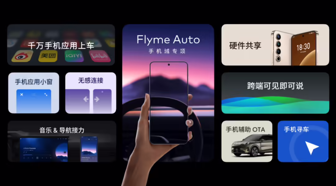 ChinaAutoInfo