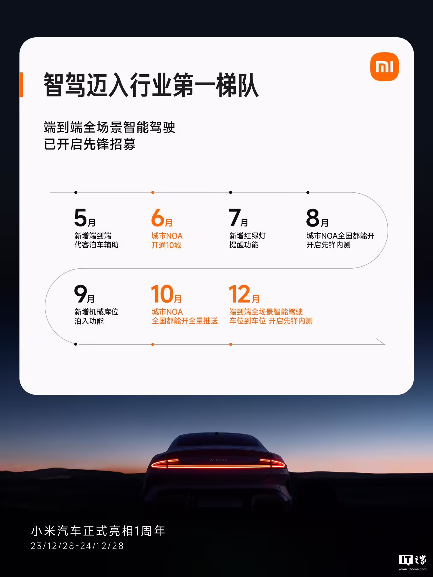 ChinaAutoInfo