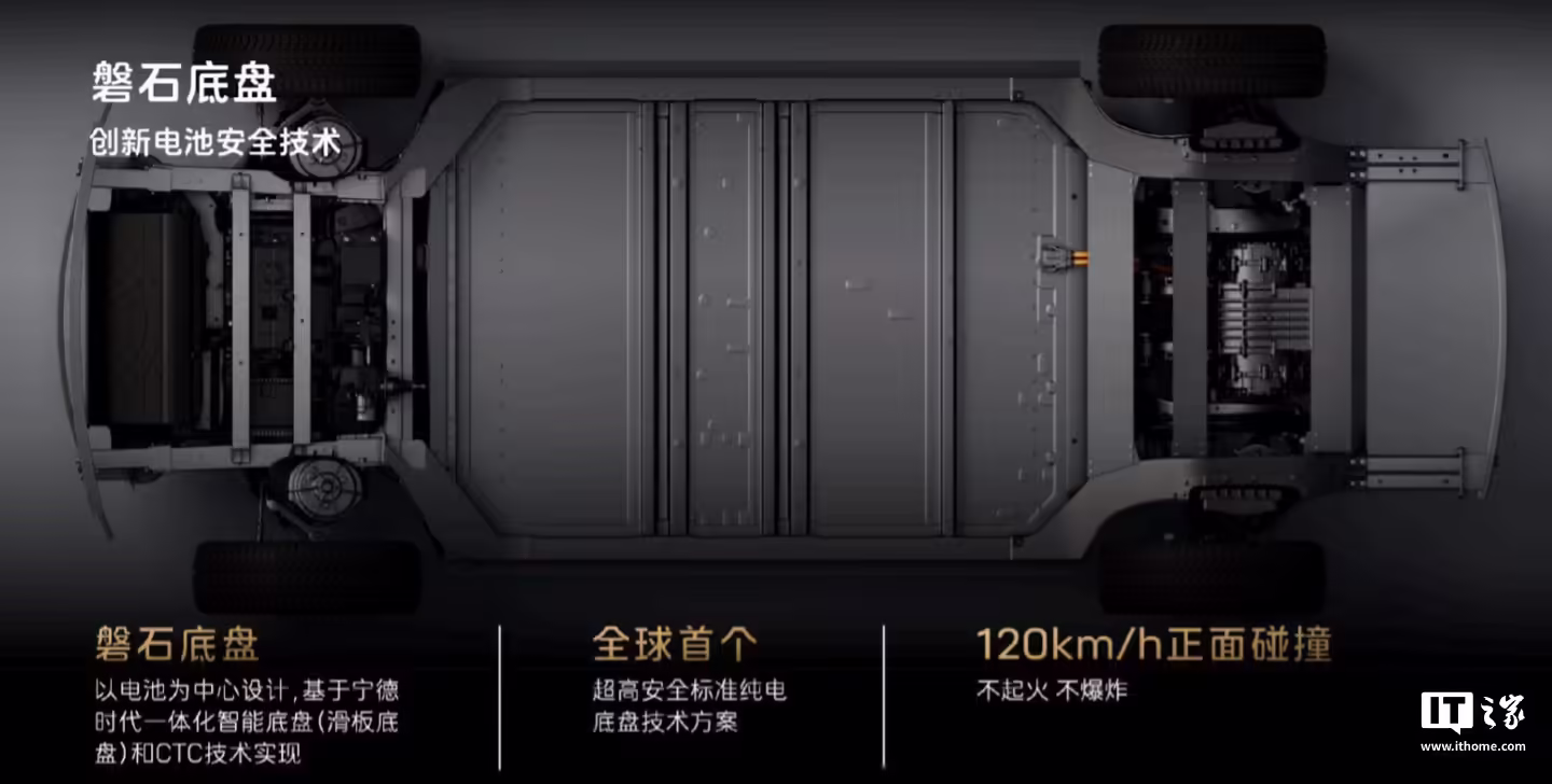 ChinaAutoInfo ChinaAutoInfo