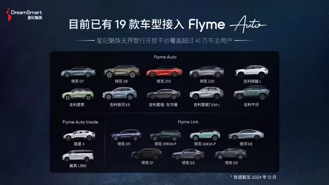 ChinaAutoInfo