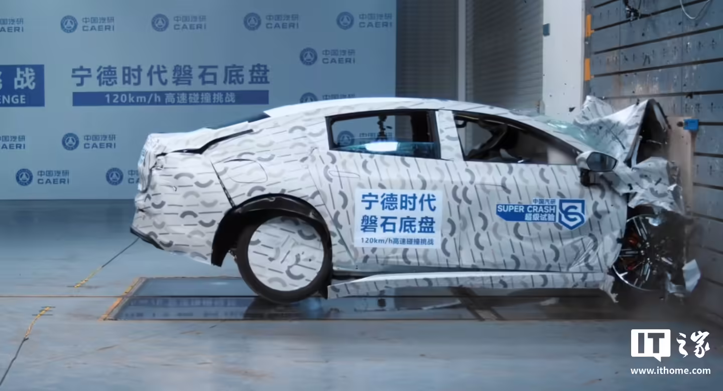 ChinaAutoInfo ChinaAutoInfo